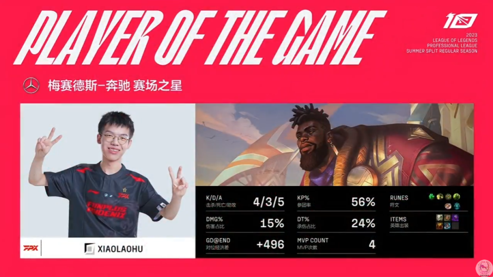 雷速体育网站-芝加哥公牛围绕CBA常规赛再遭质疑萨克拉门托国王队长鼓劲备战中超，TheShy爆冷击败勇士瞬间刷屏(芝加哥公牛最新消息)